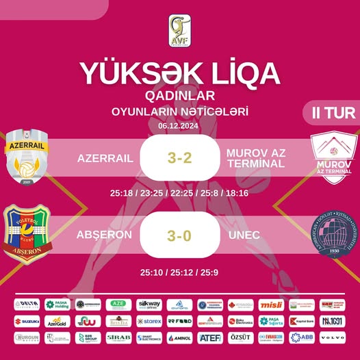 Qadın voleybolçular arasında Yüksək Liqada növbəti oyunlar keçirilib