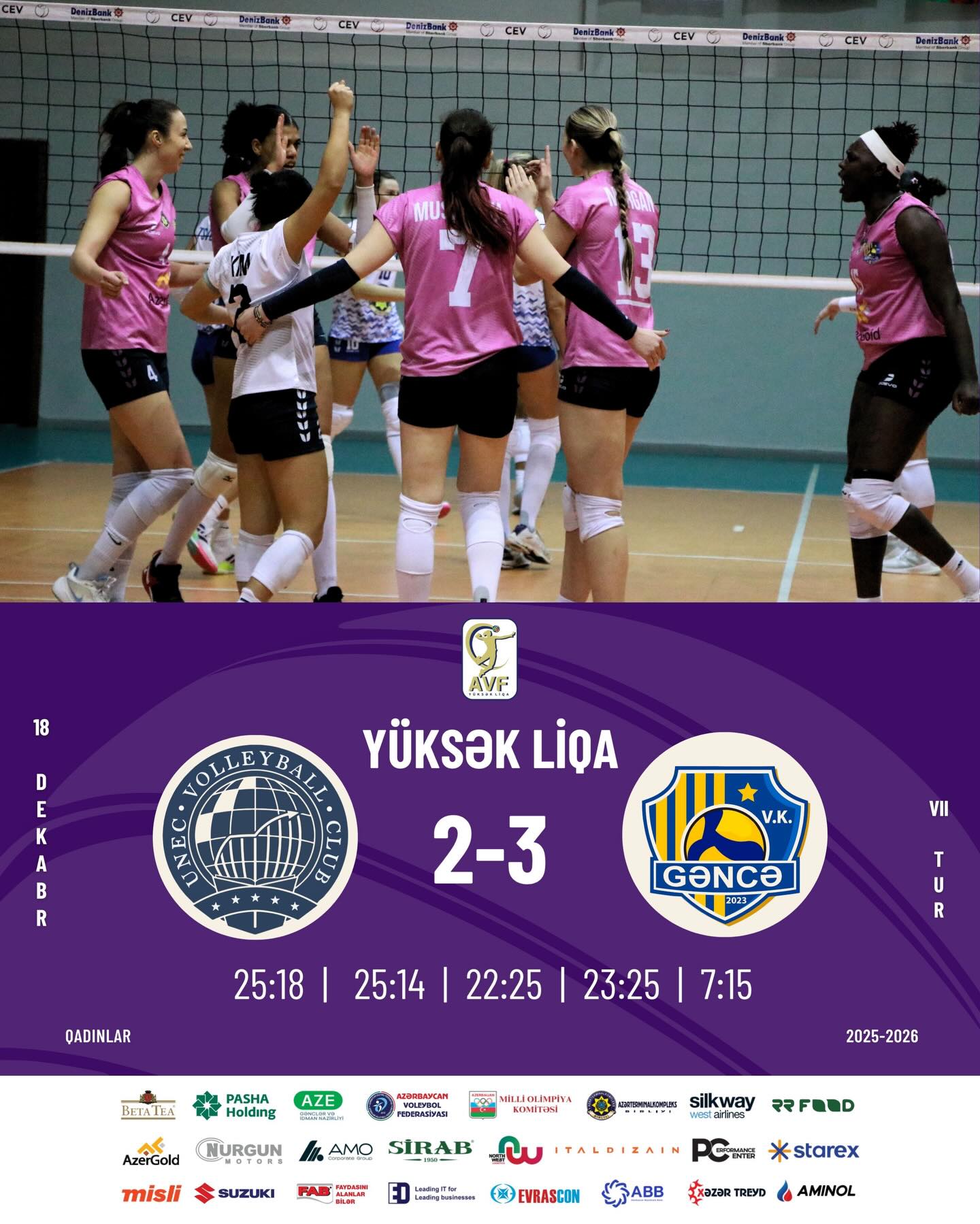 Bu gün qadın voleybolçuların Yüksək Liqasında VII turun oyunu keçirilib.